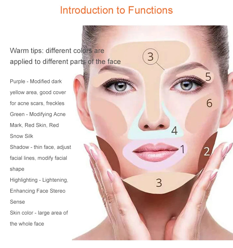 Palette Correcteur 15 Couleurs - Anticerne Camouflage Professionnel Contouring