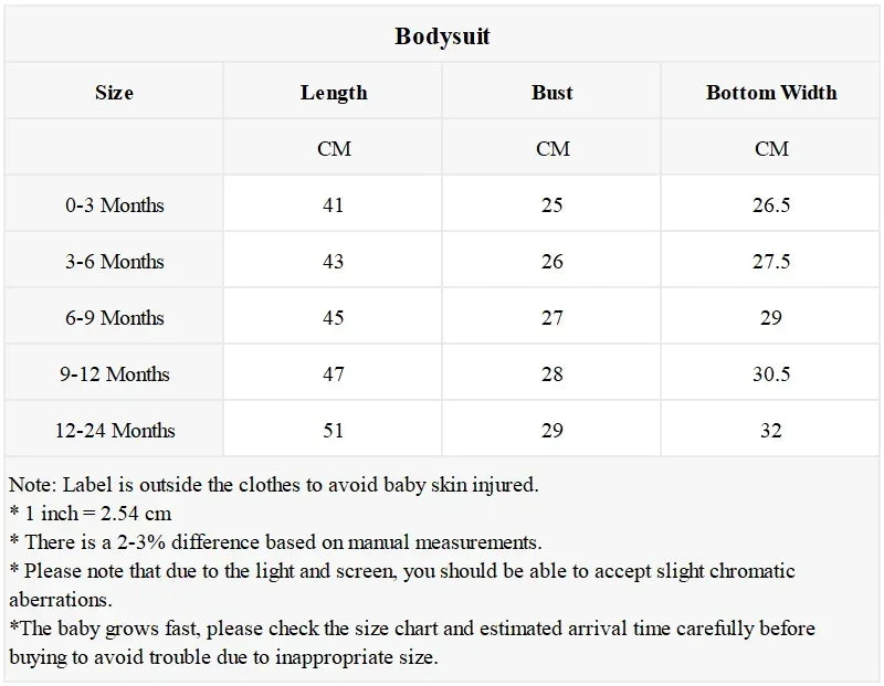 Body Bébé Dragon Ball Z – Tenue Kame Sennin – Costume Mignon 0-24 Mois