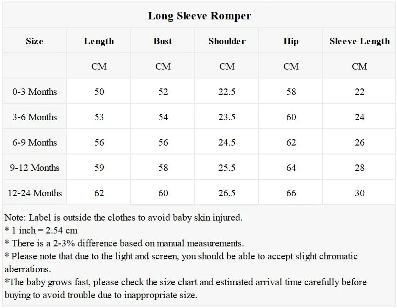 Body Bébé Dragon Ball Z – Tenue Kame Sennin – Costume Mignon 0-24 Mois