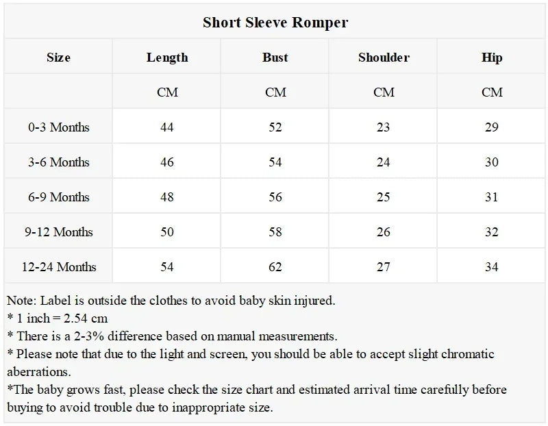 Body Bébé Dragon Ball Z – Tenue Kame Sennin – Costume Mignon 0-24 Mois